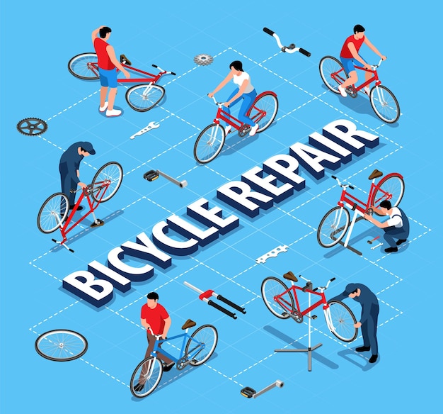 Vecteur gratuit organigramme de réparation de vélos