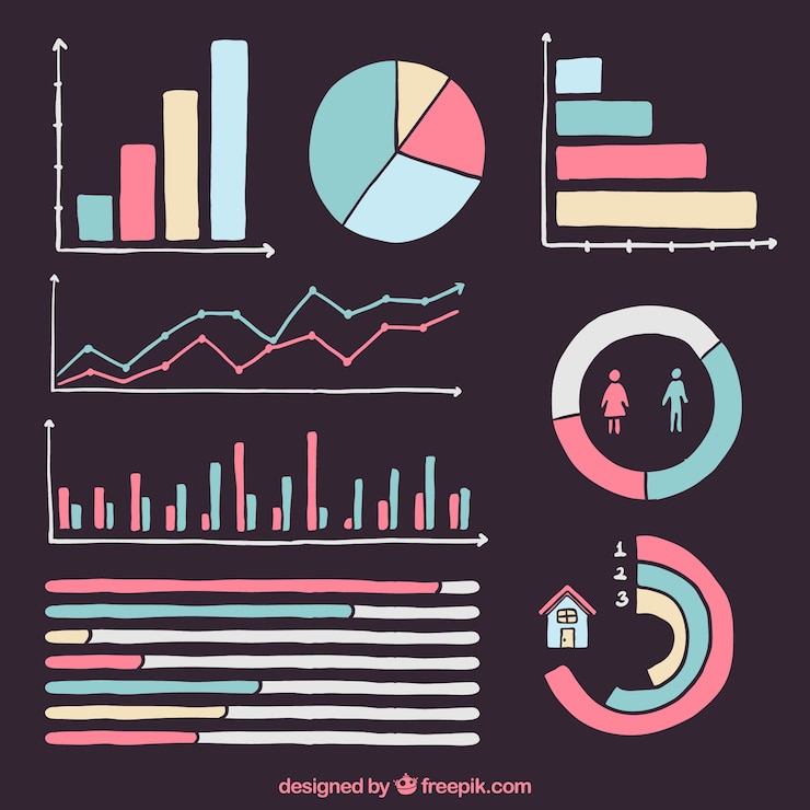 Vecteur gratuit pack de cartes de couleur infographiques dessinés à la main