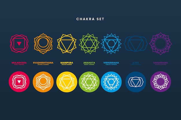 Vecteur gratuit pack de chakras colorés