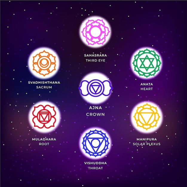 Vecteur gratuit pack de chakras colorés