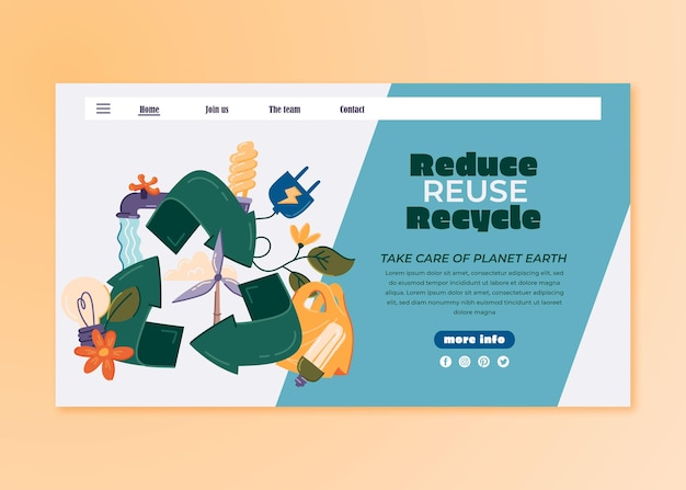 Page De Destination De Recyclage Et D'écologie Dessinée à La Main