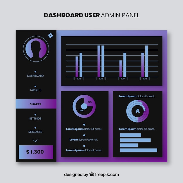 Vecteur gratuit panneau d'administration du tableau de bord avec style dégradé