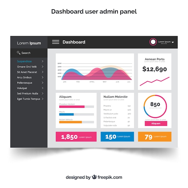 Vecteur gratuit panneau d'administration de tableau de bord avec un design plat