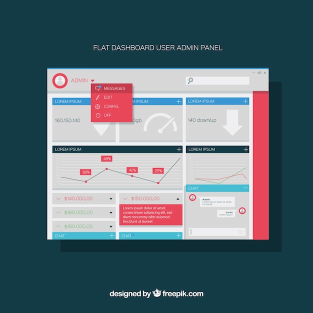 Vecteur gratuit panneau de tableau de bord administrateur avec un design plat