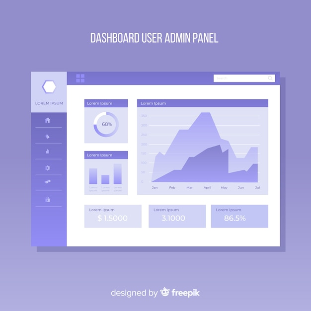 Vecteur gratuit panneau utilisateur du tableau de bord avec design plat