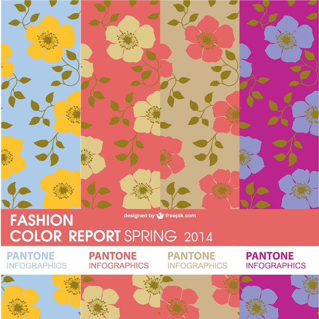 Pantone échantillons Floraux Ensemble