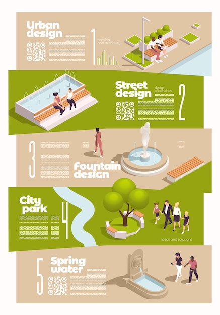 Vecteur gratuit parc fontaines belvédère infographie isométrique avec des bannières horizontales de la conception de la rue urbaine du parc de la ville avec illustration vectorielle de personnes