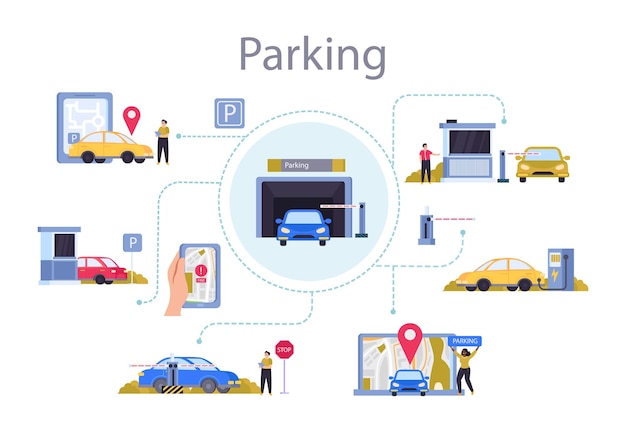 Vecteur gratuit parking composition plate parking à la station-service devant la carte électronique de barrière avec illustration vectorielle de parkings