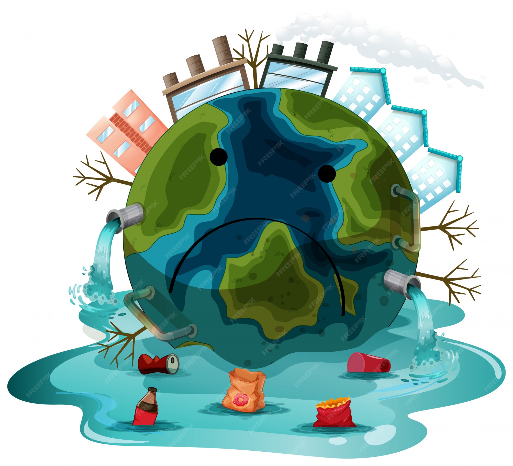 Dessin De La Terre Polluée Facile