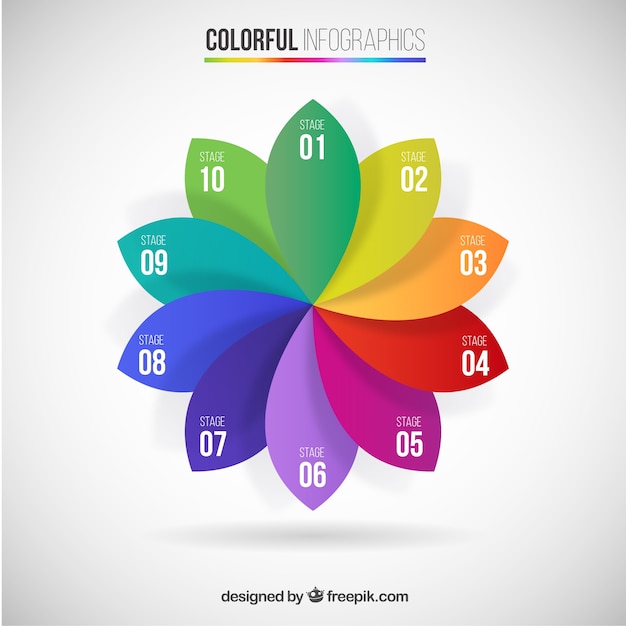 Vecteur gratuit pétales colorés infographie