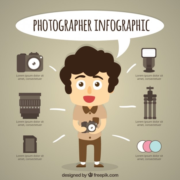 Photographe Infographie Drôle