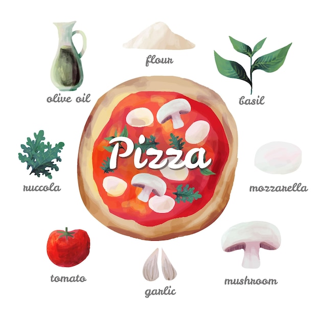 Vecteur gratuit pizza recette aquarelle