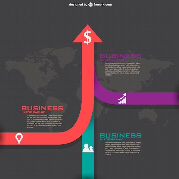 Vecteur gratuit plan d'affaires infographie libre