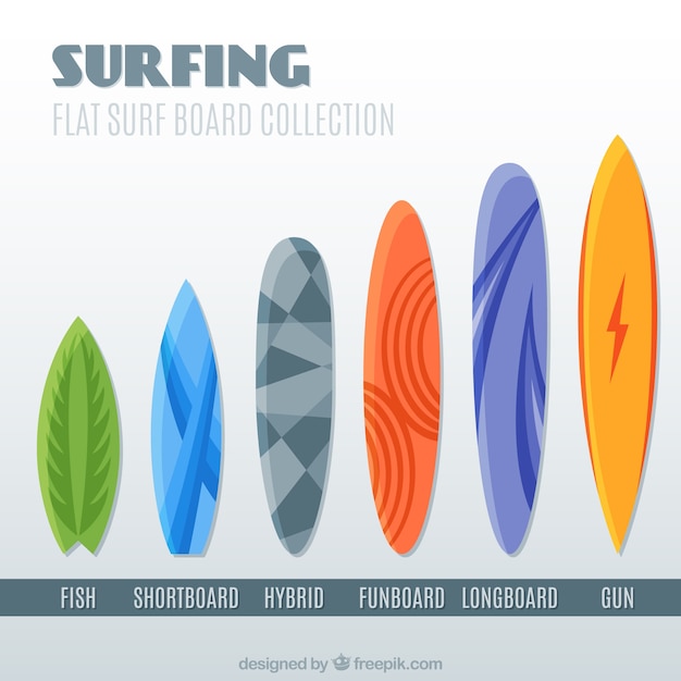 Planche de surf de taille différente