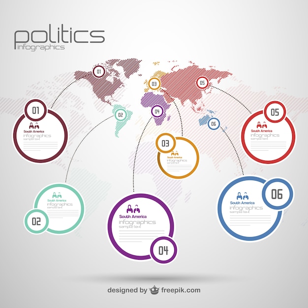 Politique Infographie Libre