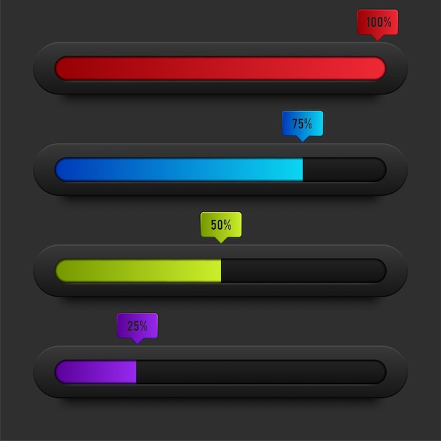 Preloaders Et Barres De Chargement Progressif