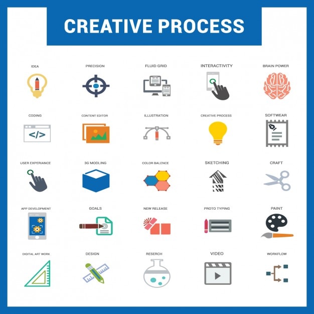 Vecteur gratuit processus créatif flat icons set