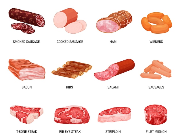 Produits à Base De Viande Plat Serti D'images Isolées De Saucisses Jambon Et Bacon Avec Illustration Vectorielle De Légendes De Texte Modifiables