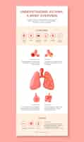 Vecteur gratuit projet de modèle d'infographie sur l'asthme