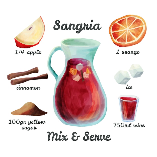 Vecteur gratuit recette aquarelle sangria