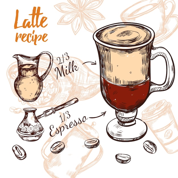 Vecteur gratuit recette de café de croquis