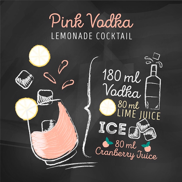 Recette de cocktail Blackboard