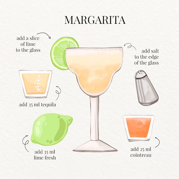Vecteur gratuit recette de cocktail margarita illustrée