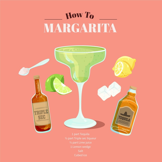 Vecteur gratuit recette de cocktail margarita