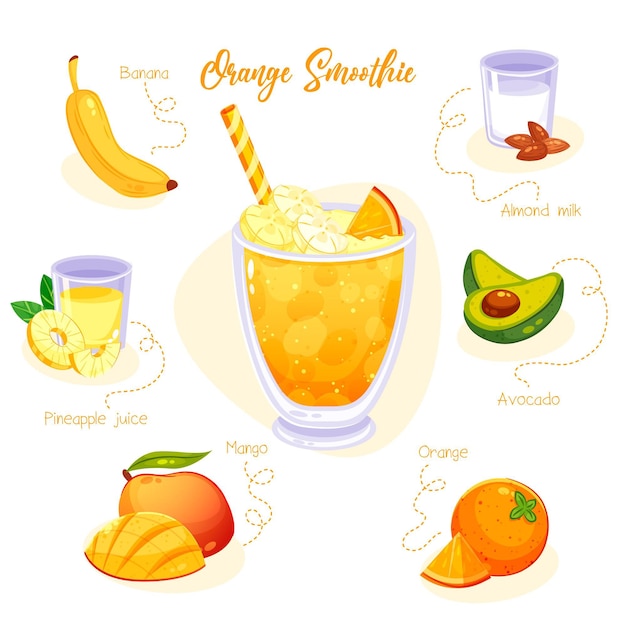 Vecteur gratuit recette de smoothie sain