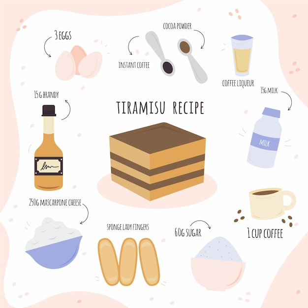 Vecteur gratuit recette de tiramisu dessiné à la main