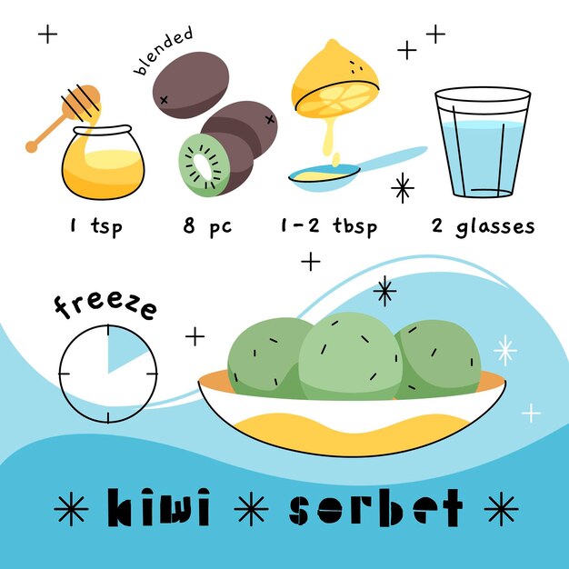 Recette végétarienne plate dessinée à la main