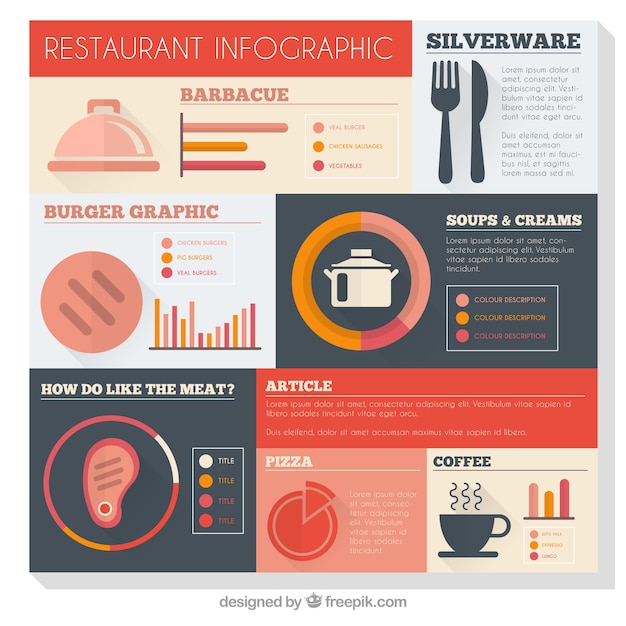 Restaurant Infographie Modèle