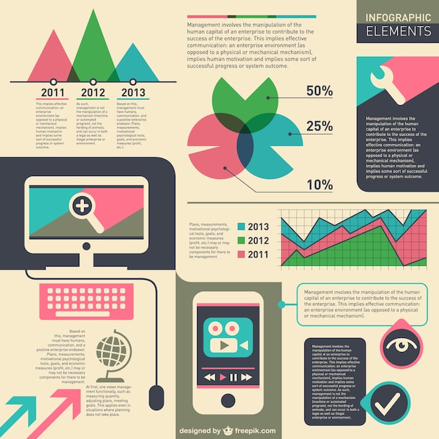 Rétro Vintage Graphiques Infographiques