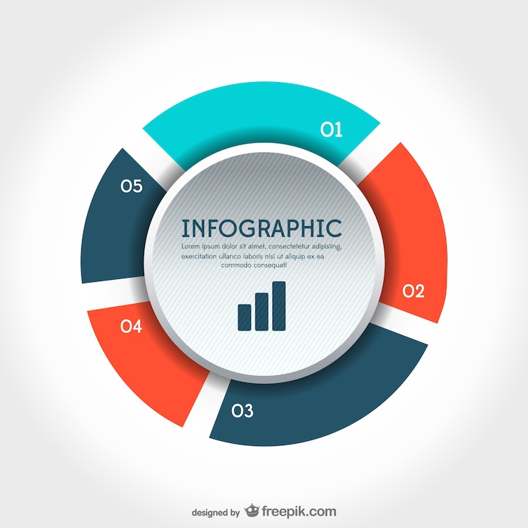 Vecteur gratuit ronde vecteur étiquette infographie