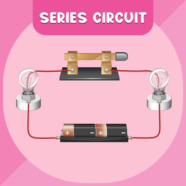 Vecteur gratuit schéma infographique du circuit en série