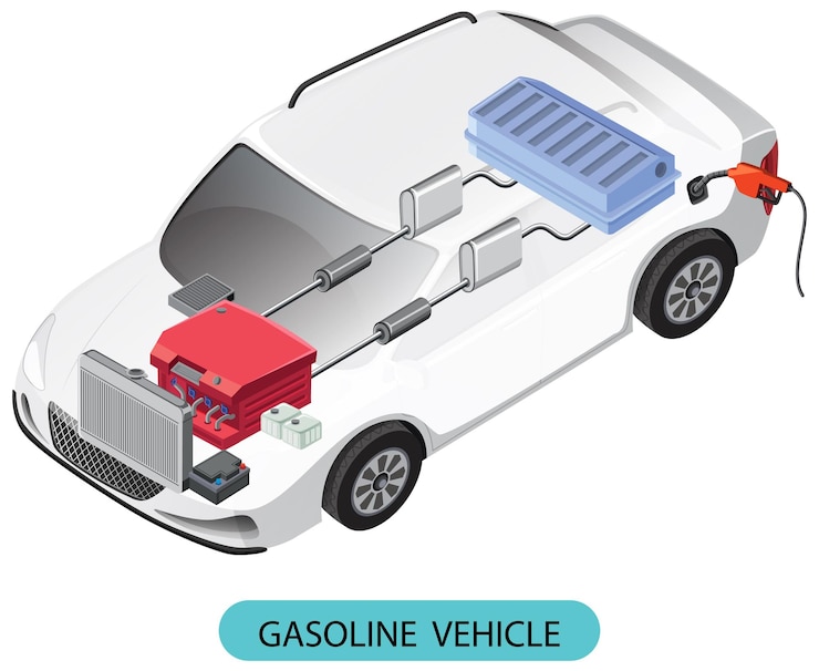 Vecteur gratuit schéma des pièces du moteur du véhicule à essence