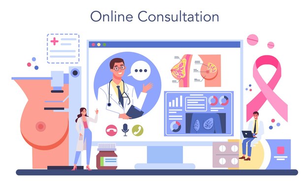 Service ou plate-forme en ligne de mammologue Consultation avec un médecin sur la maladie du sein Dépistage mammaire et diagnostic mammographique de l'oncologie Consultation en ligne Illustration plate vectorielle