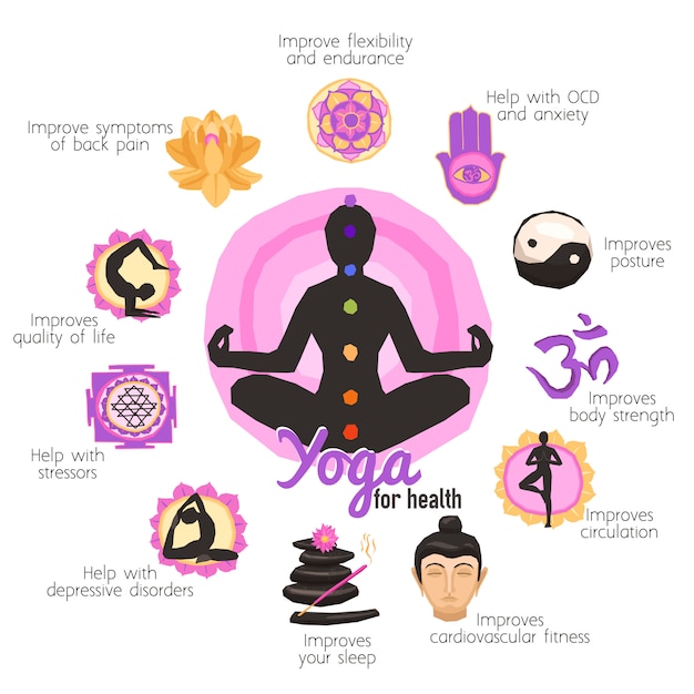 Vecteur gratuit set d'infographie de yoga