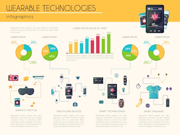 Les Smartwatches Et Les Suiveurs De Fitness Les Plus Notés De La Technologie Portable