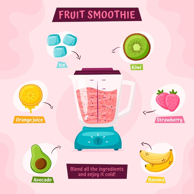 Smoothies Dessinés à La Main Dans Un Verre Mélangeur