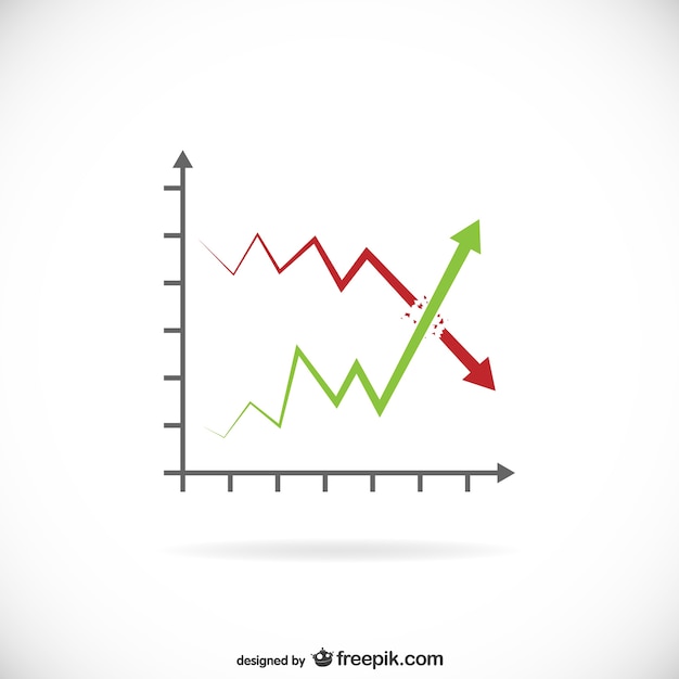 Statistiques avec flèches rouges et vertes