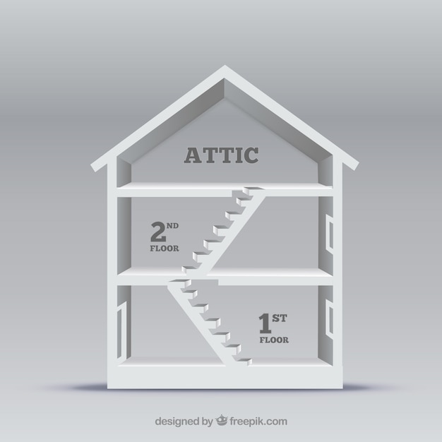 Vecteur gratuit structure maison