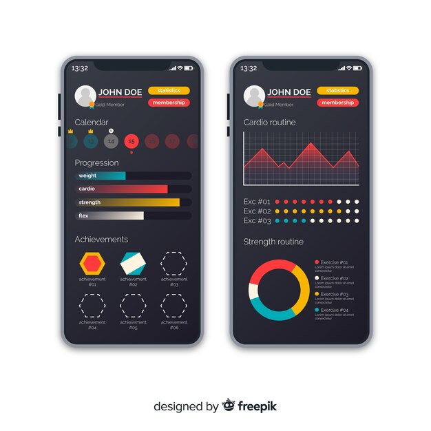 Style plat de modèle fitness app application mobile