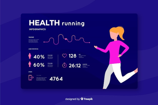 Vecteur gratuit style plat de modèle d'infographie santé