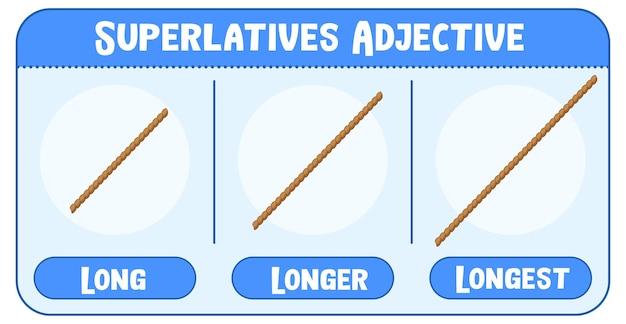 Vecteur gratuit superlatifs adjectifs pour mot long