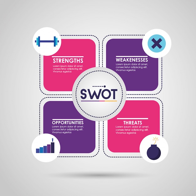 Vecteur gratuit swot - analyse infographique