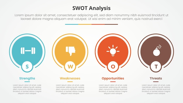 Vecteur gratuit swot cadre d'affaires modèle stratégique concept infographique pour la présentation de diapositives avec un grand contour de cercle sur la direction horizontale avec une liste en 4 points avec un vecteur de style plat