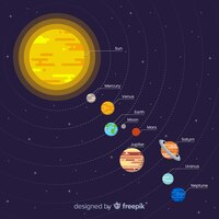 Système de système solaire classique avec un design plat