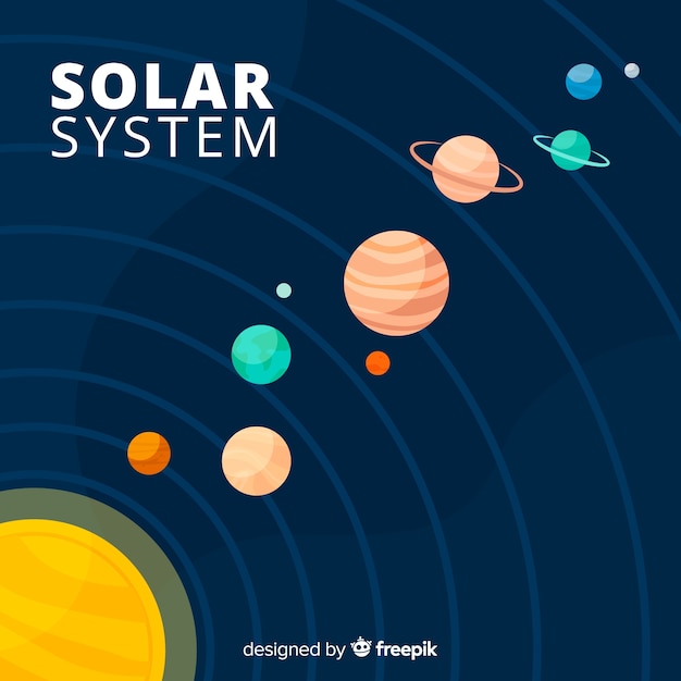 Système De Système Solaire Classique Avec Un Design Plat