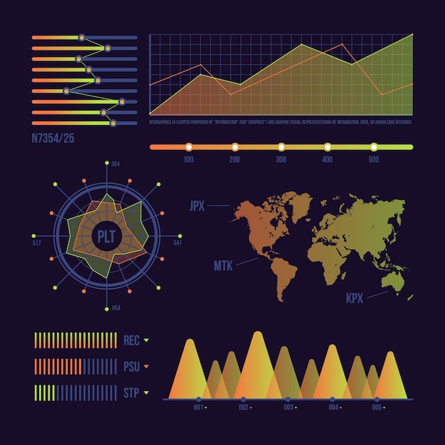 Tableau De Bord Des Données Statistiques Sur Le Monde